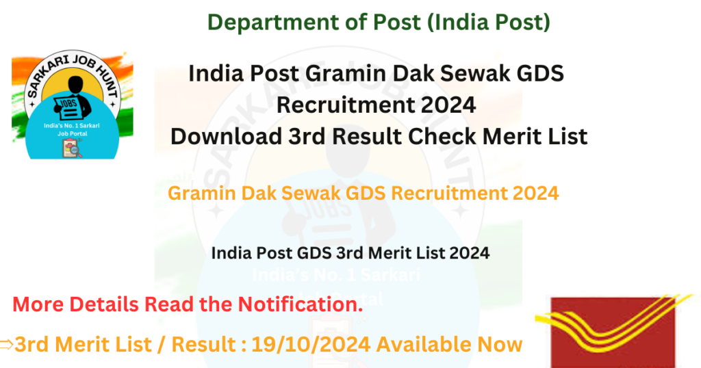 Gramin Dak Sewak GDS Recruitment 2024